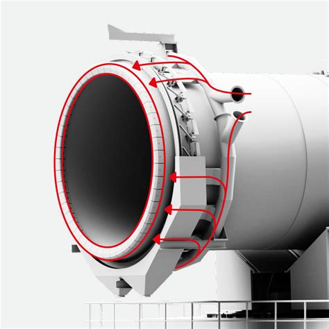 Rotary Kiln Parts - KHD Humboldt Wedag