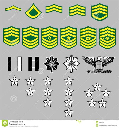 US Army rank insignia. A complete set of US Army rank insignia including officer #Sponsored , # ...