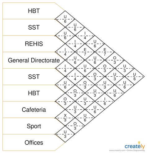 Pin on Ejemplos de diagrama de actividad (es)