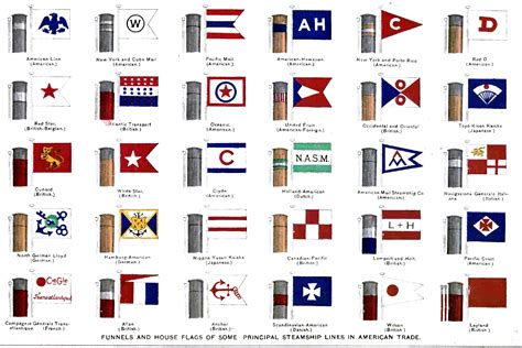 File:House flags 1900.jpg - Wikipedia