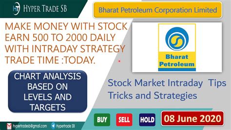 Bpcl Share Price Target 09 june/Bpcl Latest News/Bpcl Intraday Trading ...