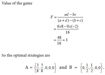 Method of convex linear combination - The Principle Of Dominance ...