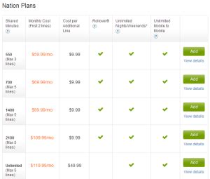 AT&T “family” plan: an economical choice – Hiep's Finance