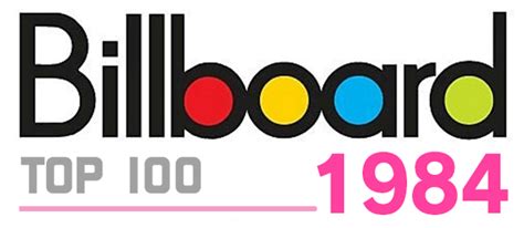 1984 - Billboard Top 100 | ロックでよろしく！