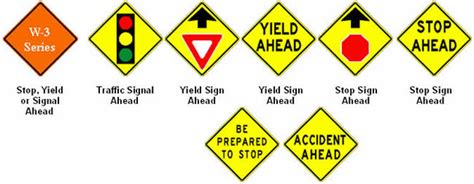 Road Signs and Markings | Drivers Education in California | My California Permit