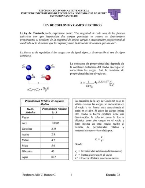 Guía de ley de coulomb campo electrico | PDF