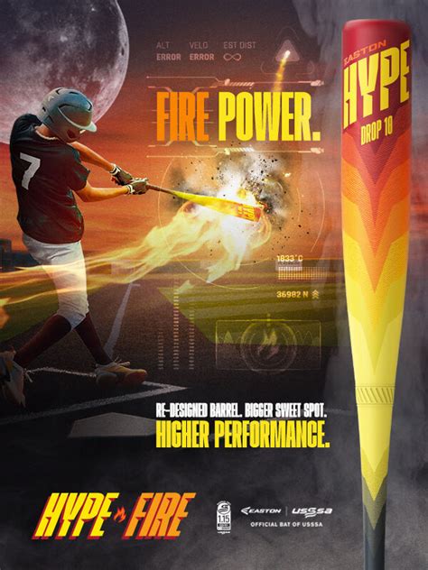 EUT4HYP5 HYPE FIRE 32/27 -5 | Easton