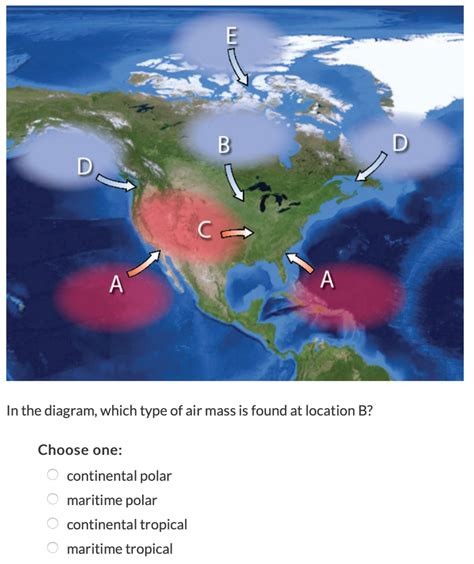 Solved B In the diagram, which type of air mass is found at | Chegg.com