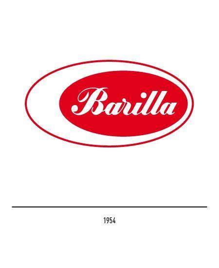 Barilla Logo - LogoDix