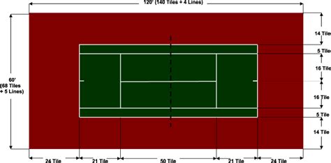 View Tennis Court Dimensions Diagram Images - ang3lz123