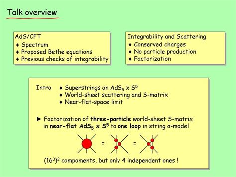 T. McLoughlin, J. Minahan, R. Roiban, K. Zarembo - ppt download