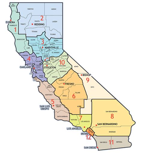 District Map and County Chart