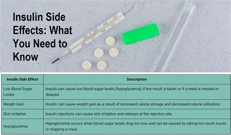 The Truth About Insulin Side Effects: What You Need to Know