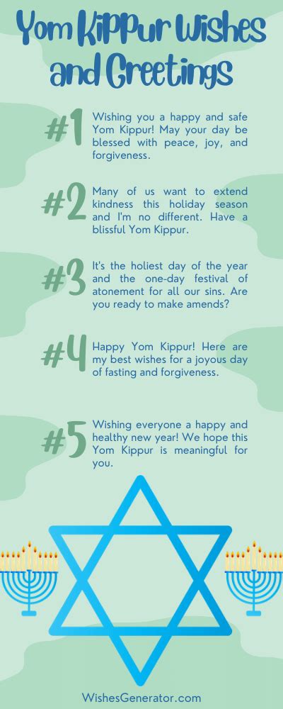 60 Yom Kippur Wishes and Greetings