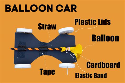 Easy Balloon Powered Car - Easy Science for Kids