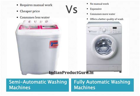 Difference Between Fully-Automatic and Semi-Automatic Washing Machine