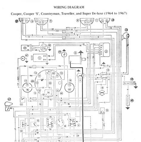 Mini Cooper R56 Wiring Diagram - Wiring Diagram Pictures