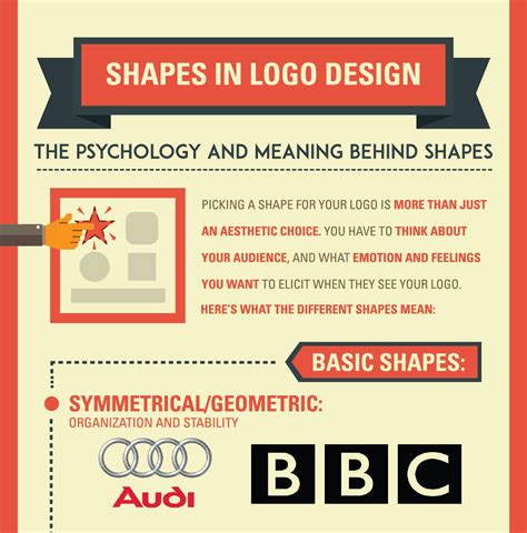 Shapes In Logo Design: The Psychology Meaning Behind Logo Shapes