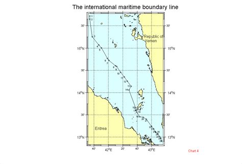 Hanish Islands conflict - Wikipedia