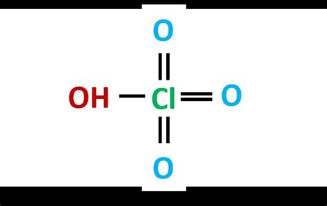 Perchloric acid| Is It Super Acid?| 5 Key Points - What's Insight