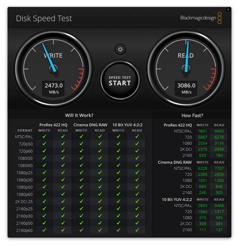 Intel SSD 670p Review (QLC) - StorageReview.com