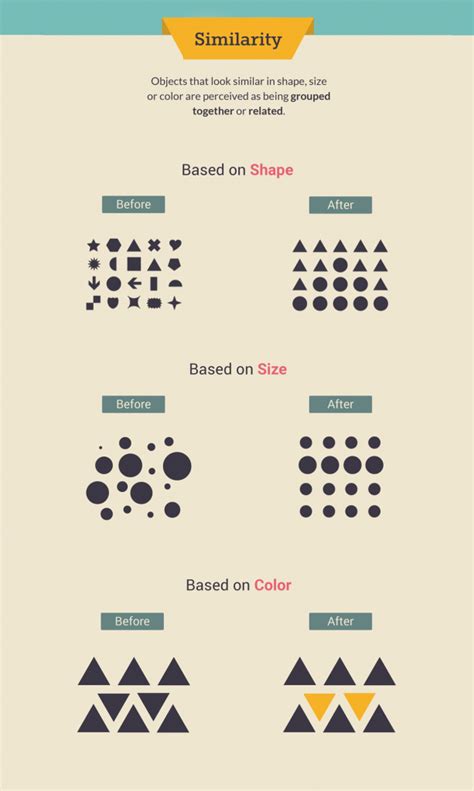 How to Apply Gestalt Design Principles to Your Visual Content for Maximum Impact | Visual ...