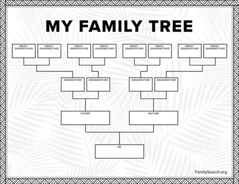 Tree Diagram Of Family Examples