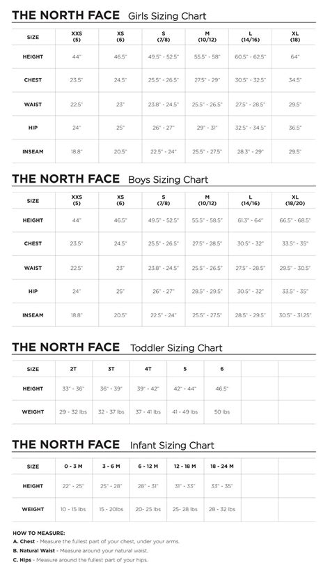 North Face Size Chart