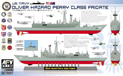 US Navy Oliver Hazard Perry Class Frigate AFV Club SE70007