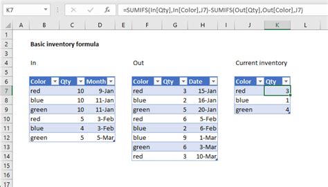 Inventory Management Excel Formulas Youtube - Riset