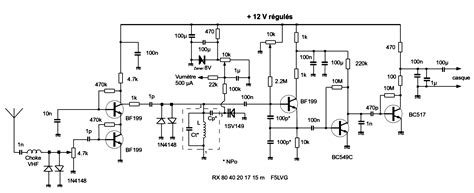 high performance regenerative receiver design ...