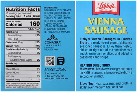 Libby's Vienna Sausage Review