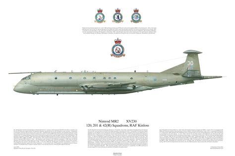 Nimrod MR2, RAF Kinloss | Military aircraft, Aircraft, Air force aircraft