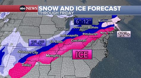 Major winter storm strikes from Denver to Chicago before heading to Northeast - Good Morning America