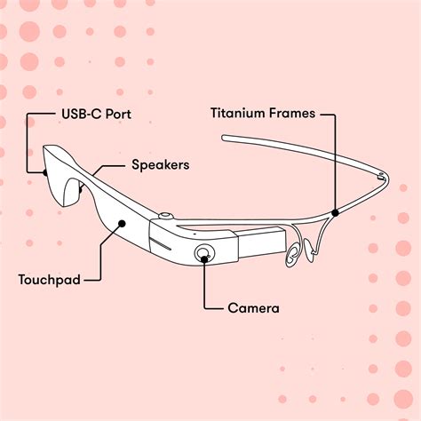 Envision Glasses: Read Edition - AI-powered smartglasses – Envision Store