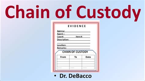 PHYSICAL EVIDENCE AND CHAIN OF CUSTODY ( FORENSIC CHEMISTRY AND TOXICOLOGY ) – Tagalog | chain ...