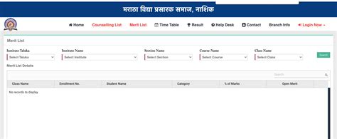 KTHM College Merit List 2024 Nashik 2nd Cut Off List {Out}