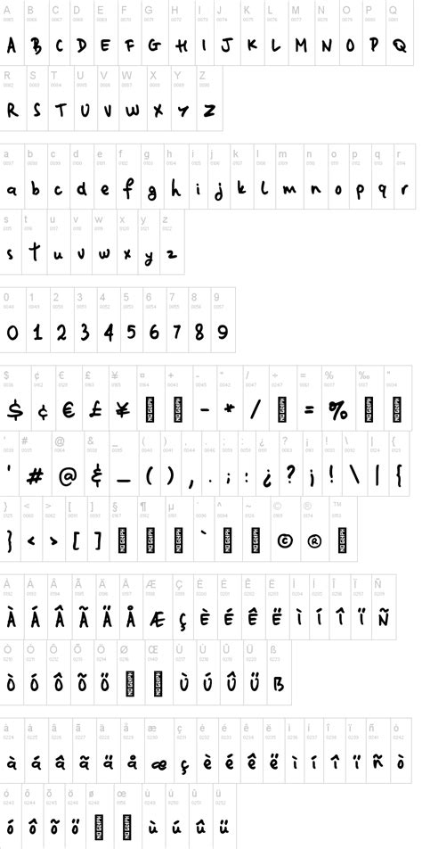 Note Taking Fonts