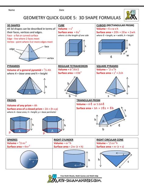 high-school-geometry-help-geometry-cheat-sheet-5-3d-shape-formulas.gif ...