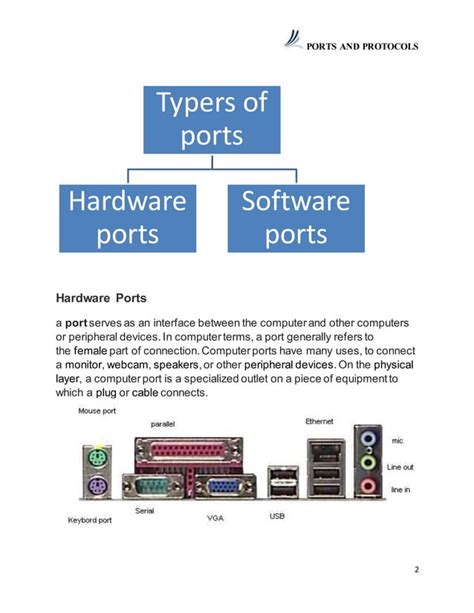 Ports and protocols | PDF