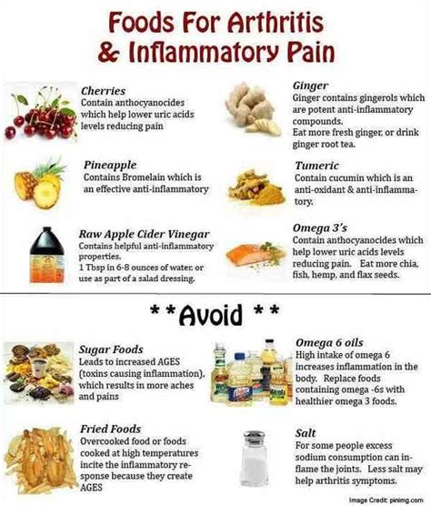 The Link Between Arthritis and A Daily Multivitamin