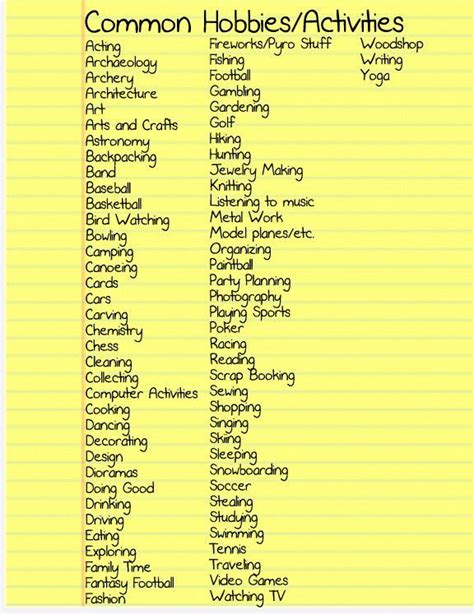 Popular Hobbies With - Melly Hobbies