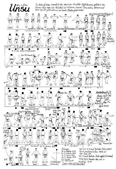 17 Best images about kata for shotokan karate on Pinterest ...