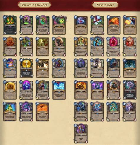 core-set-2023-card-changes - Hearthstone Top Decks