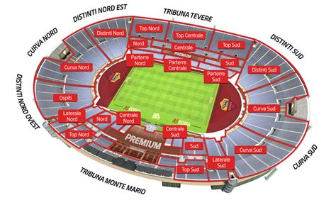 impaurito studente universitario restate stade olympique de rome plan ...