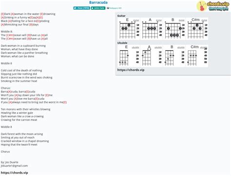 Chord: Barracuda - tab, song lyric, sheet, guitar, ukulele | chords.vip