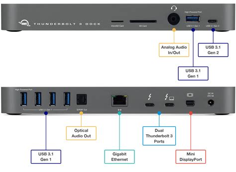 macperformanceguide.com: 2013 Mac Pro: Thunderbolt Performance Tips