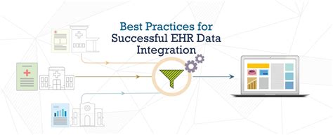 Best Practices for Successful EHR Data Integration