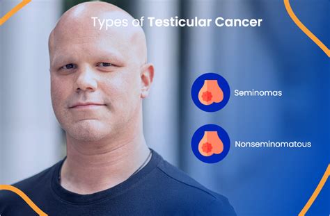 Testicular Cancer Pictures Photos