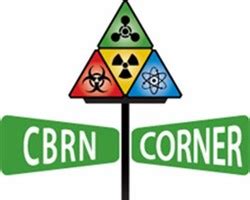 Cbrn Logos